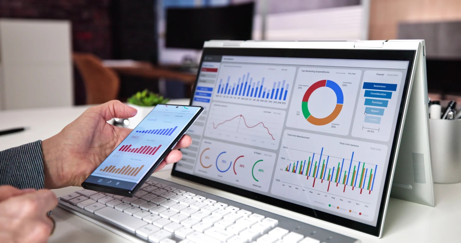 embedded-analytics-microstrategy.webp