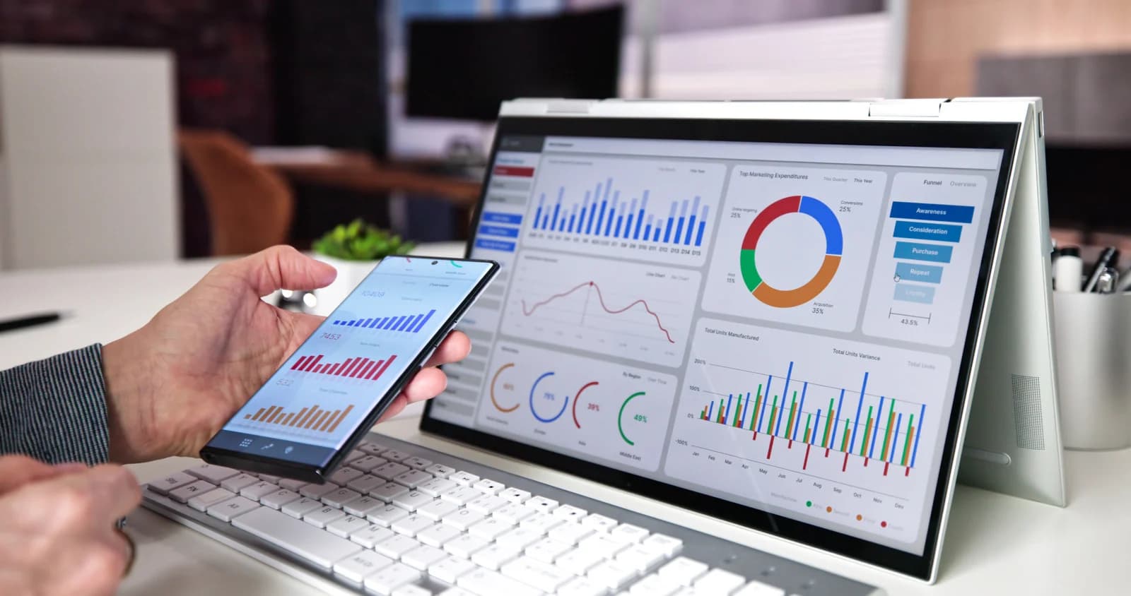 embedded-analytics-microstrategy.webp