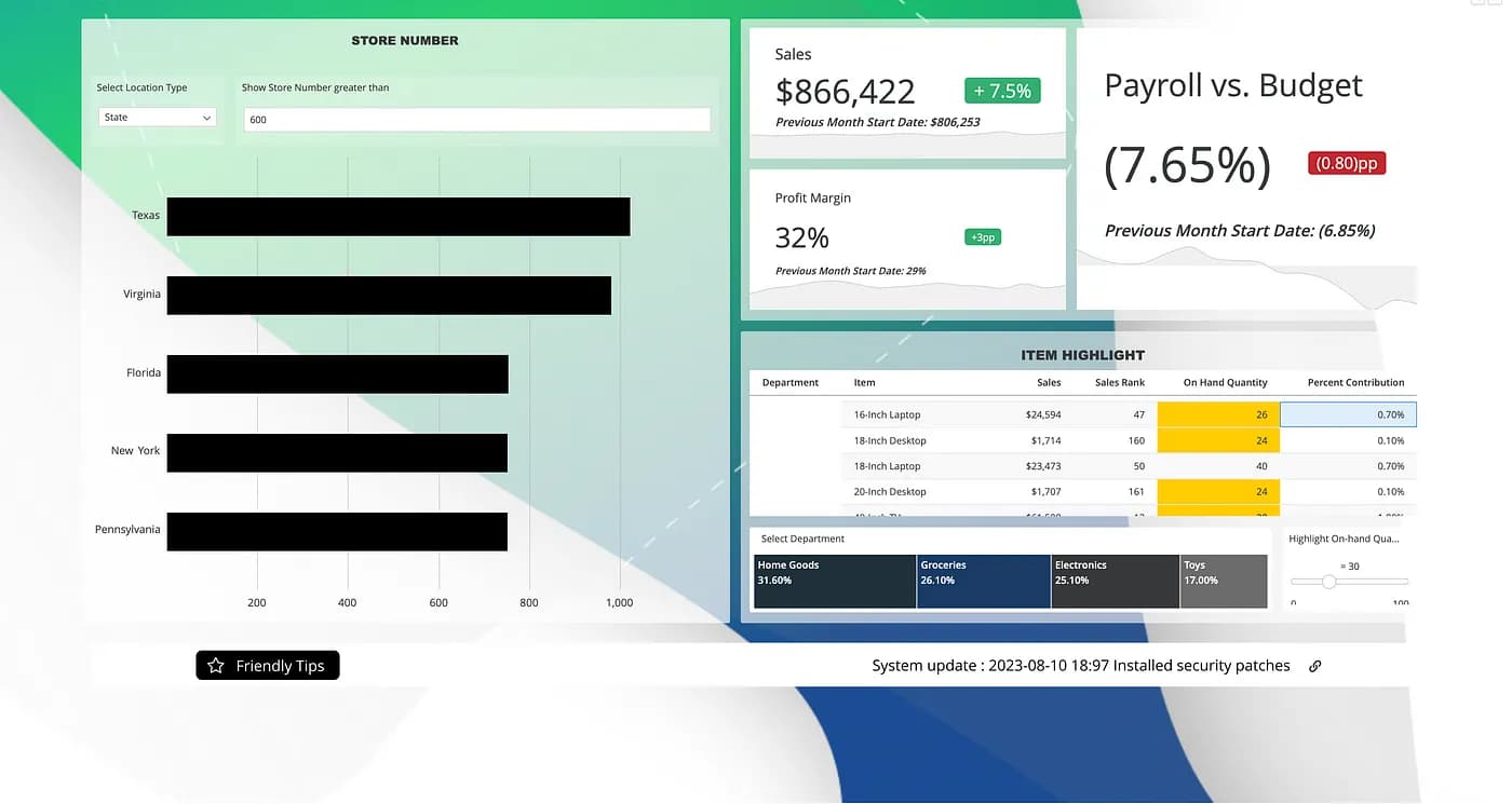 personalized-dashboard-3.webp
