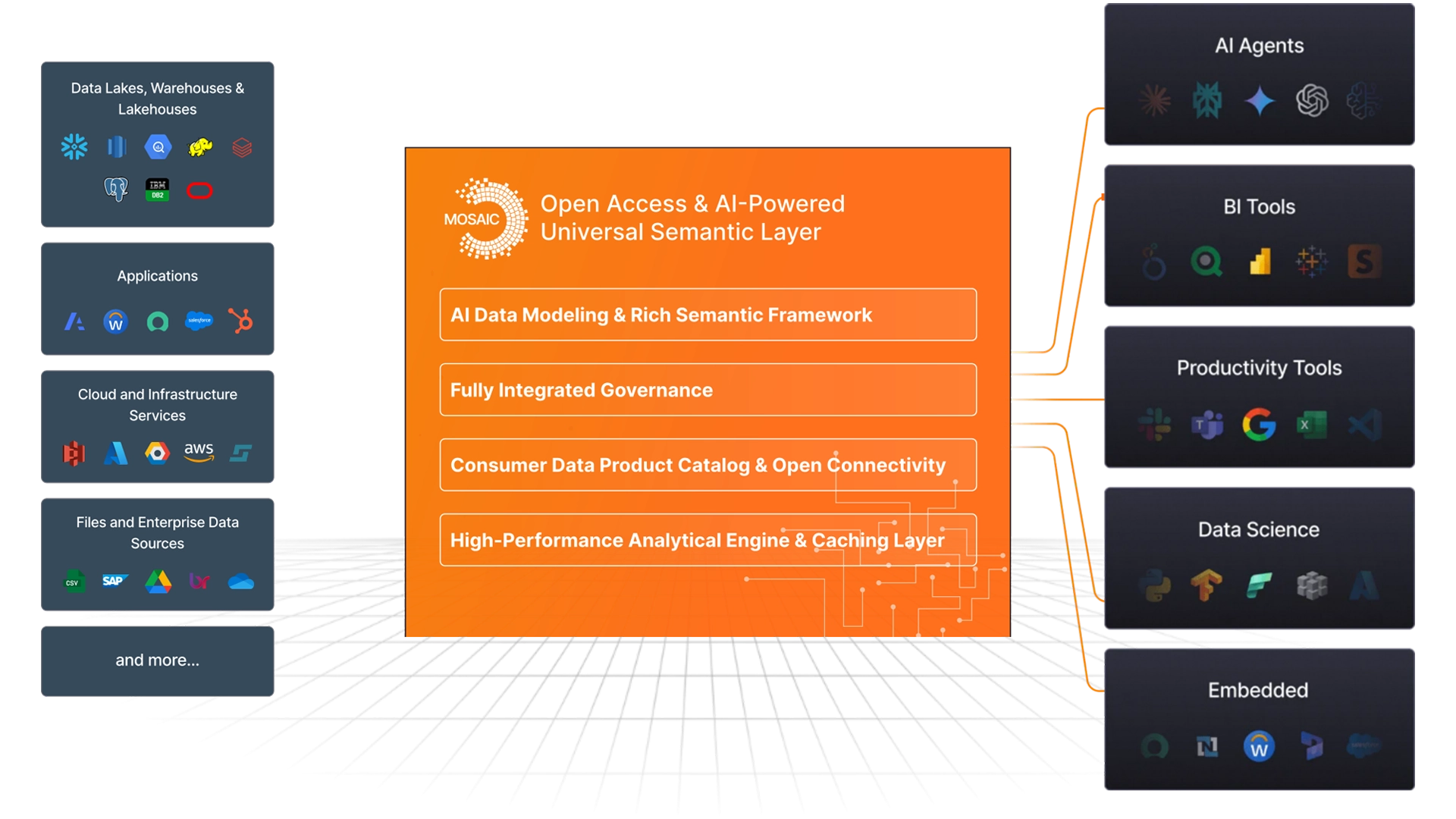usl-homepage-diagram2.png