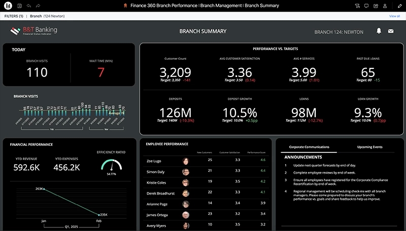 financial_bankmanagement-demo1.webp