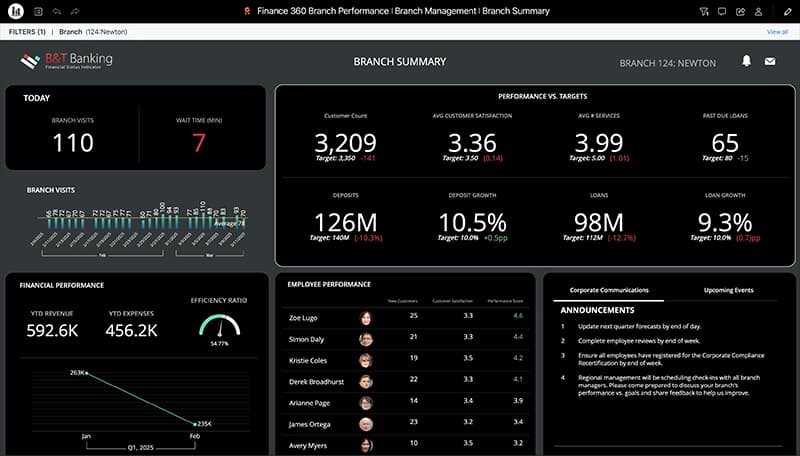 financial_bankmanagement-demo1.webp