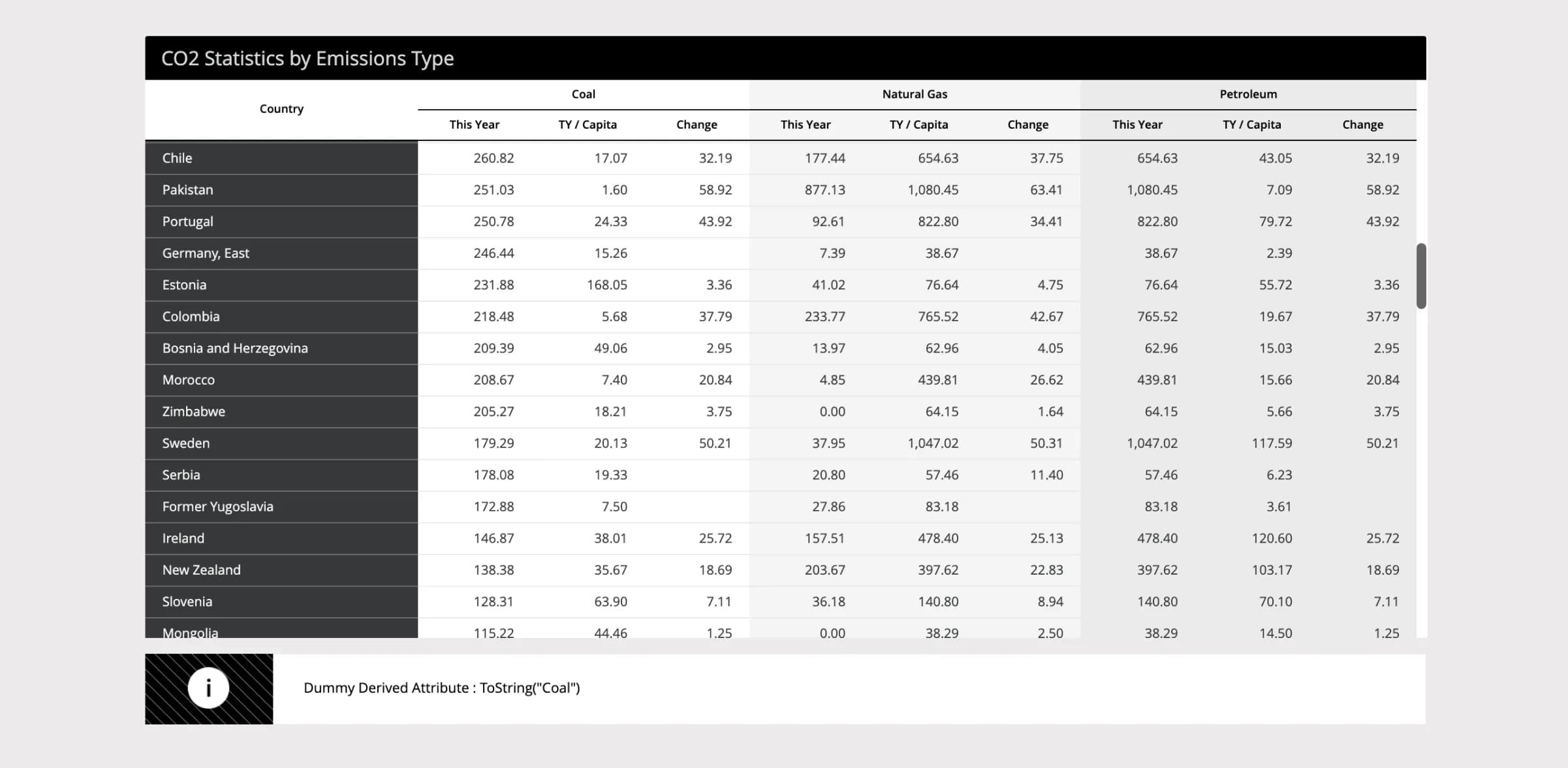 blog-post_grid-design-hacks_metric-group-1.webp