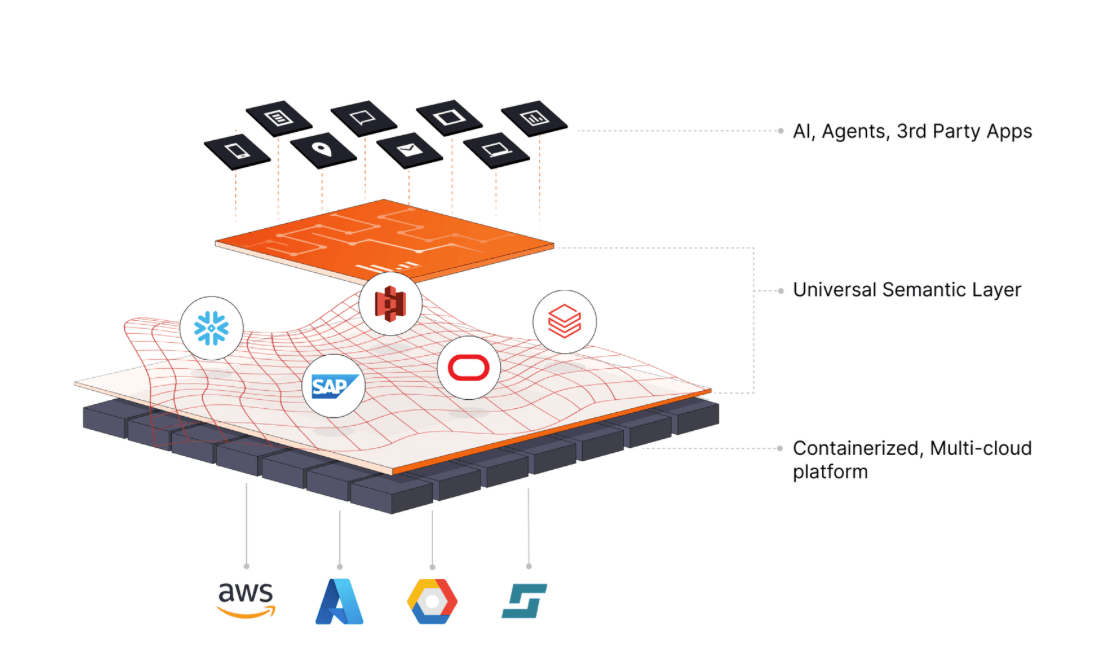 fsi-governance-mosaic.png