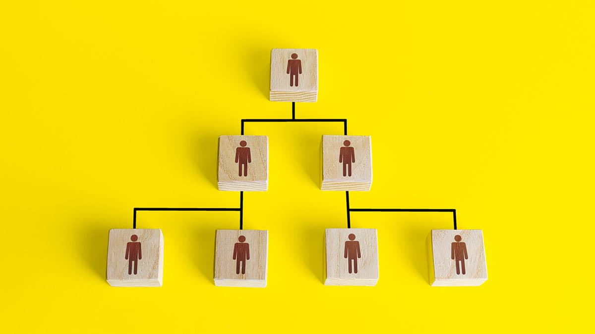 Customer Success - Graphic - Organizational alignment