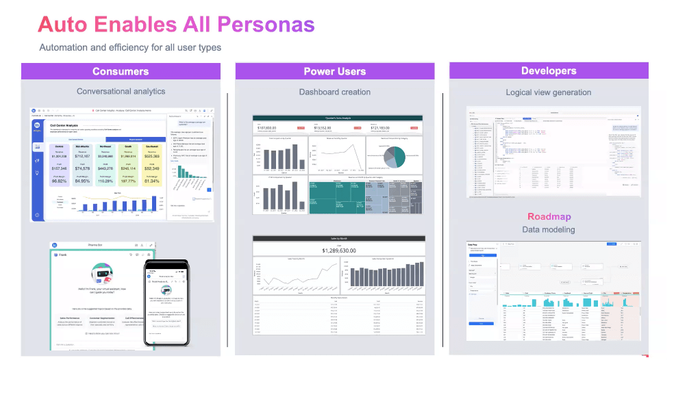Auto for Developers and Power users.png