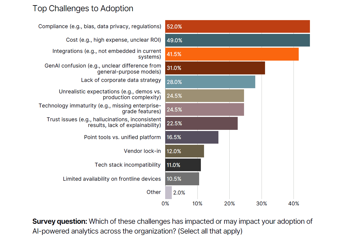 AI ADOPTION HD.png