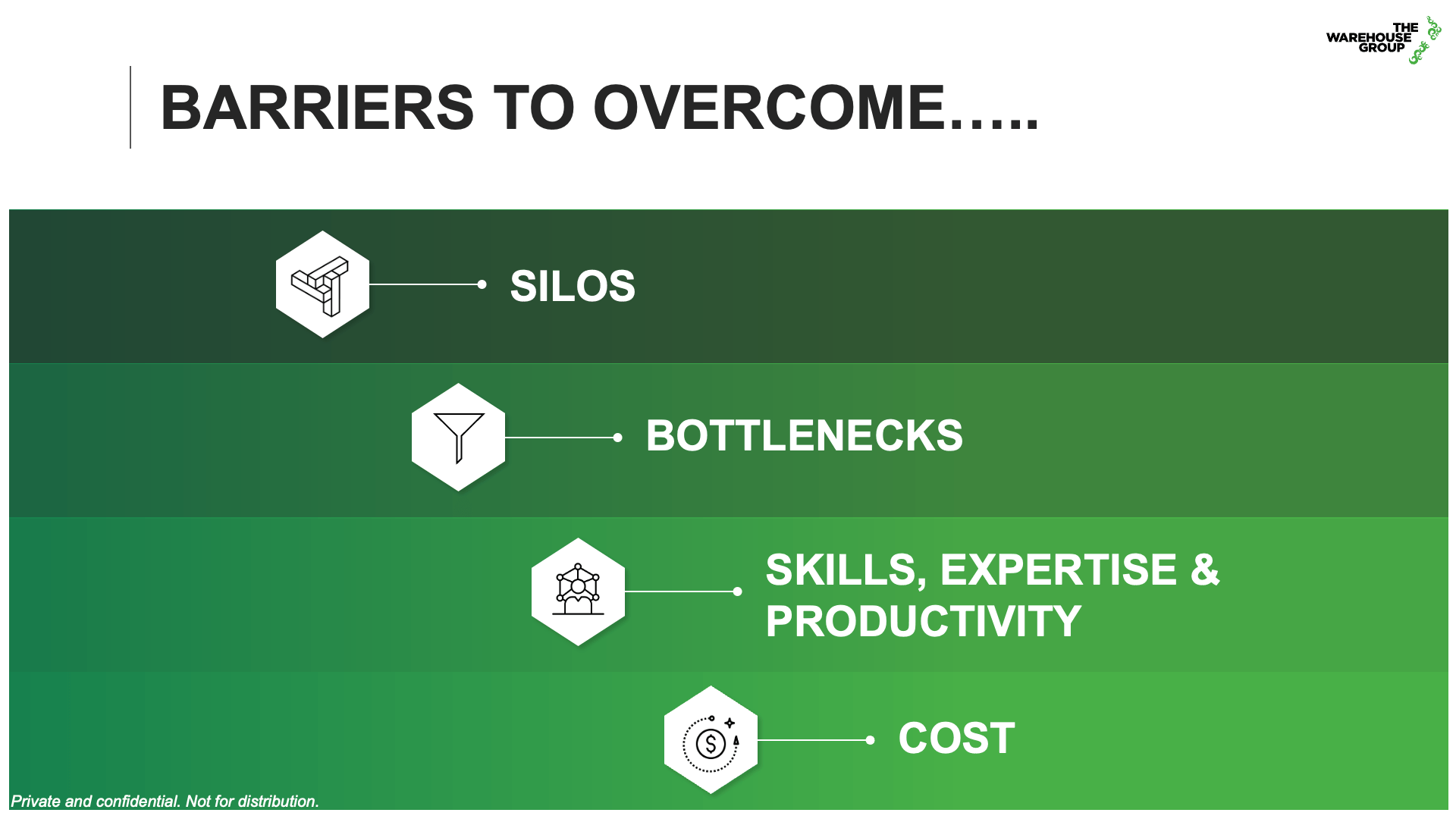 barriers-to-overcome.png