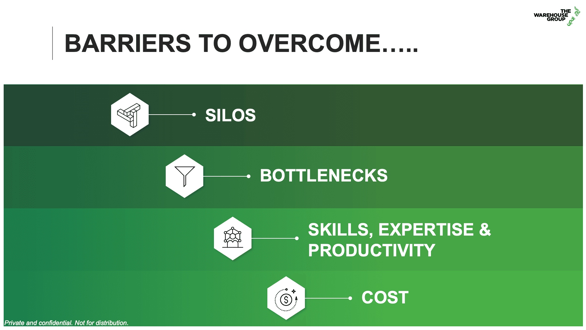 barriers-to-overcome.png