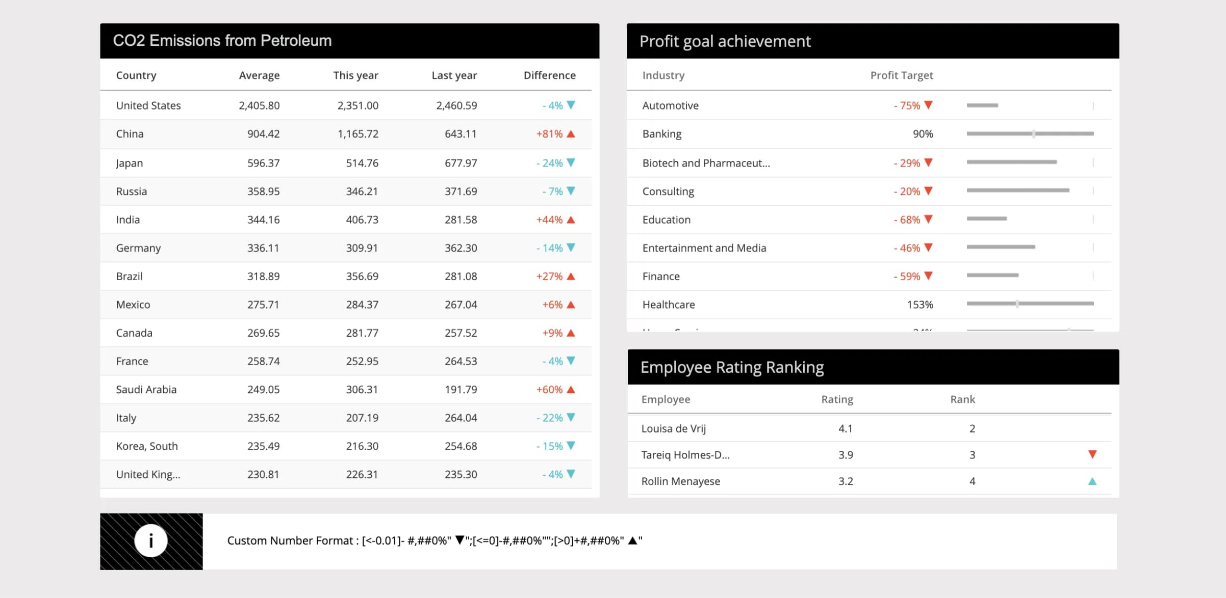 blog-post_grid-design-hacks_arrow-grid-1.webp