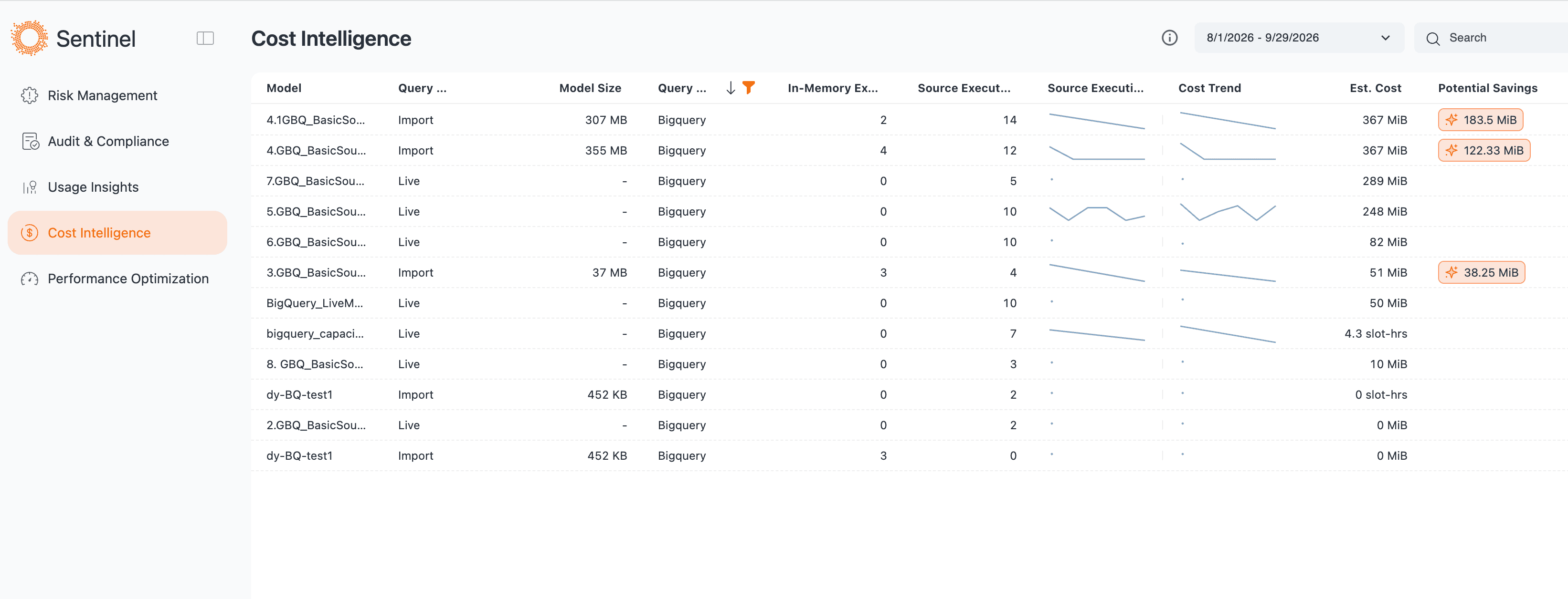 26.10 BHDE2241 Sentinel Cost Intelligence GBQ Support.png