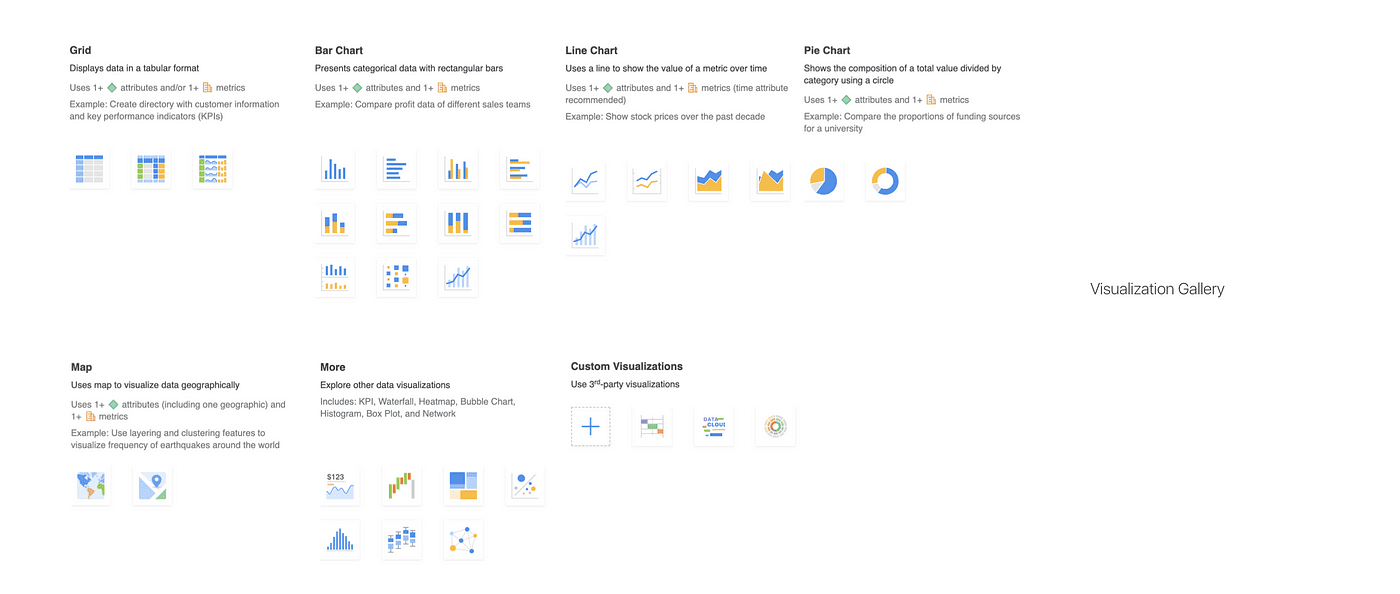 telling_a_story_with_microstrategy_dossier-14.png