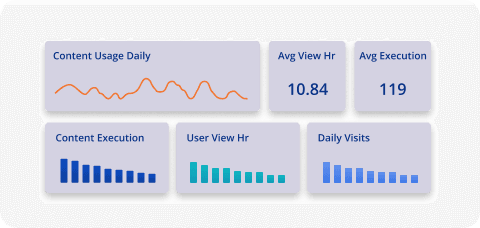 track-content-usage-worstation.png