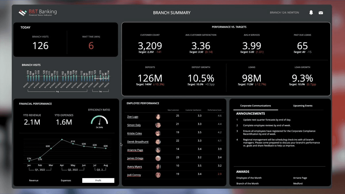 deploy-smart-banking-with-360-degree-branch-managementapp.png