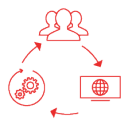 sainsburys-case-study-people-process-technology.png