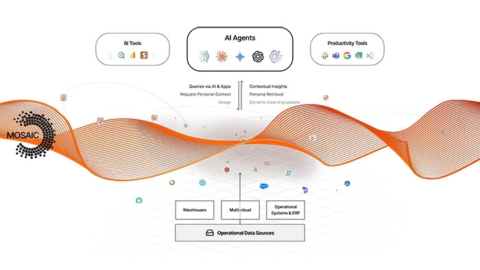 placeholder-mosaicdiagram-cloudcostpage.jpg