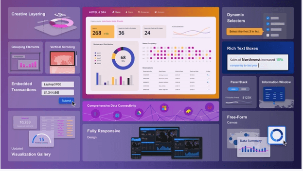 data-visualization-example-microstrategy.png