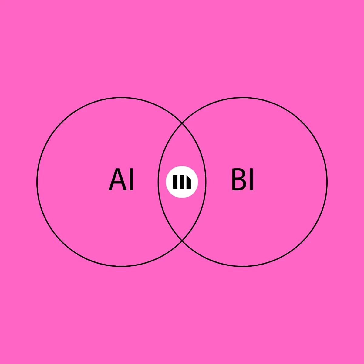 blog_graphic_ai-and-bi-pink.webp