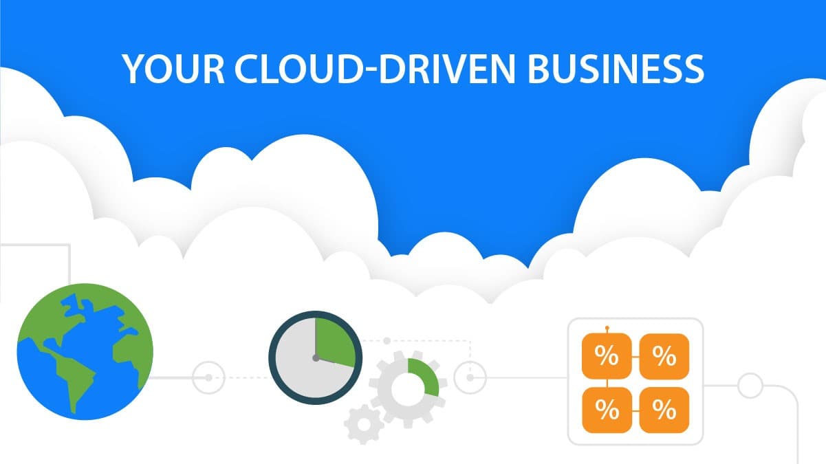 your-cloud-driven-business-infographic.jpeg