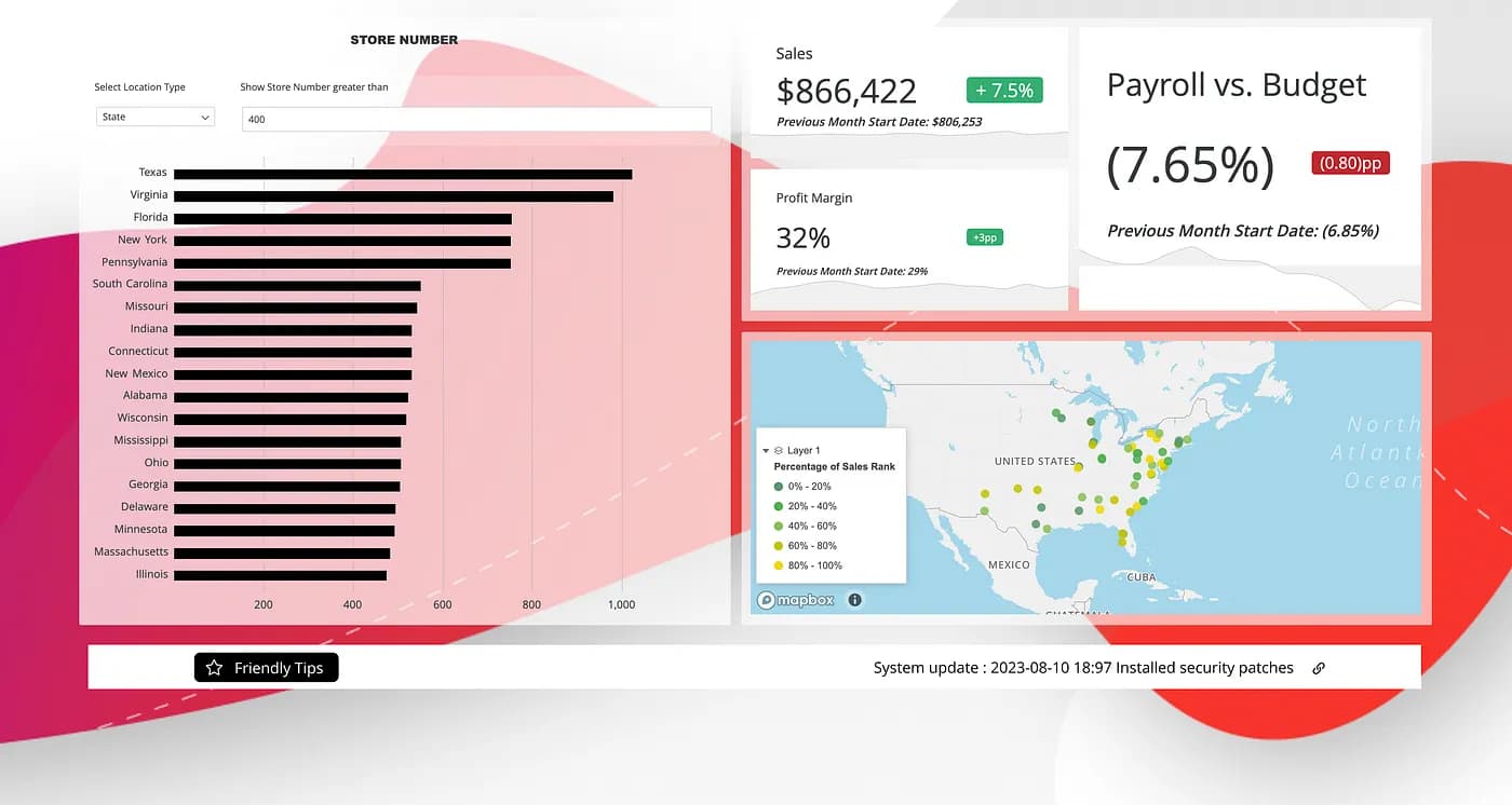 personalized-dashboard-1.webp
