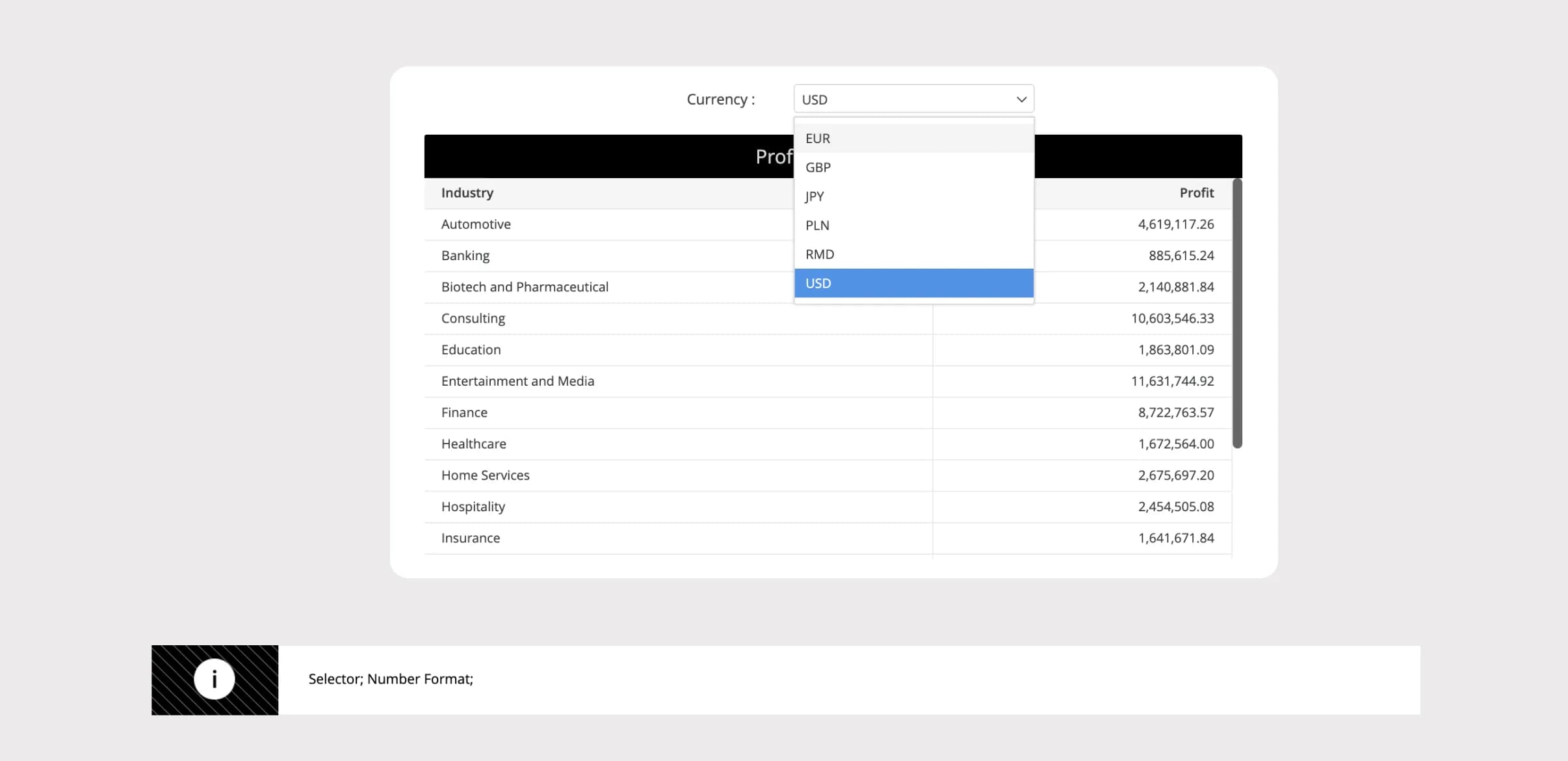 blog-post_grid-design-hacks_currency-converter-1.webp