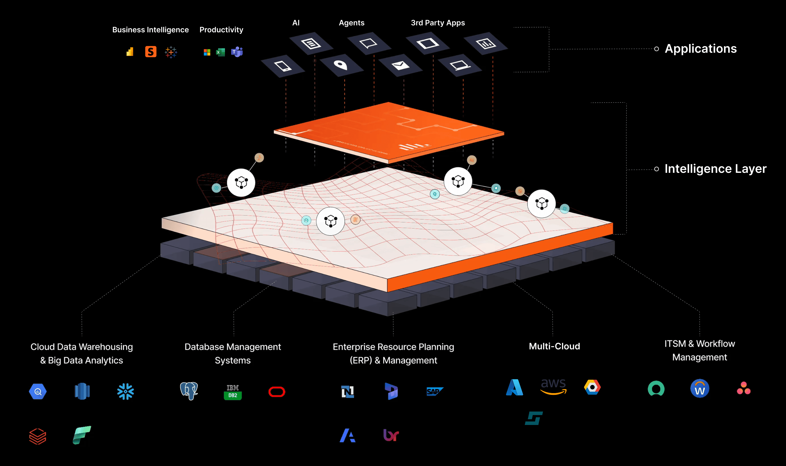 keynote-diagram.png