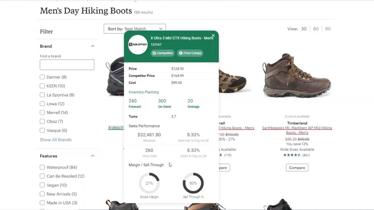 hyperintelligence-for-retail.jpeg