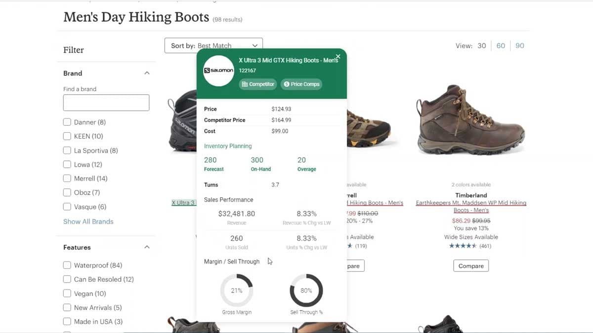 hyperintelligence-for-retail.jpeg