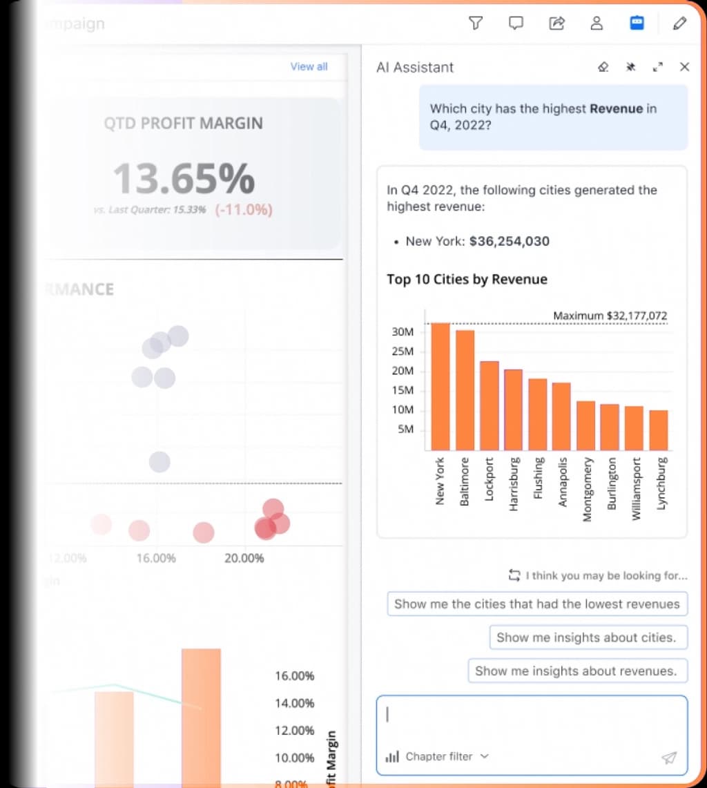 dashboard-of-microstrategy-ai.webp