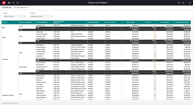 finance-olap-report.webp