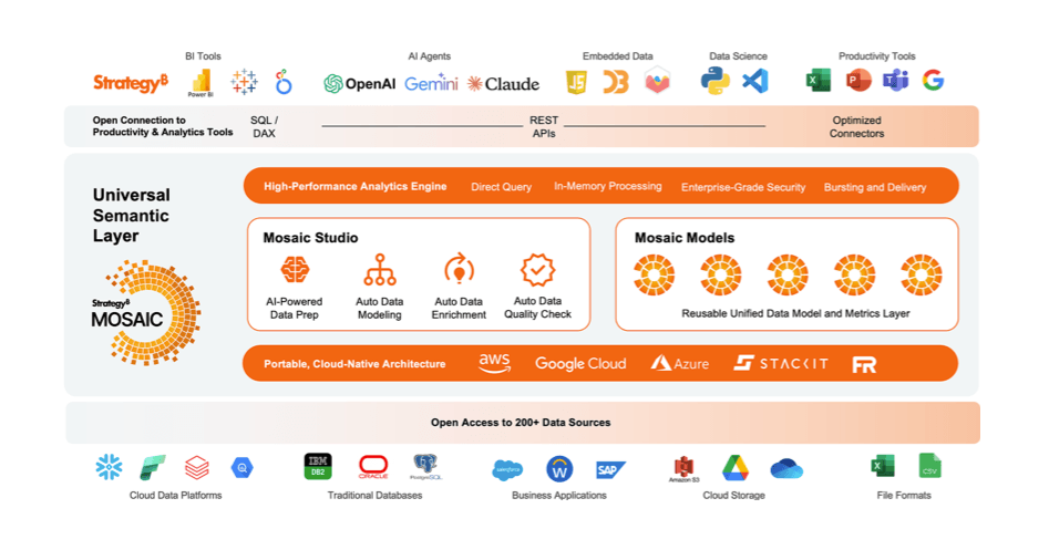 universal-semantic-layer-screenshot.png