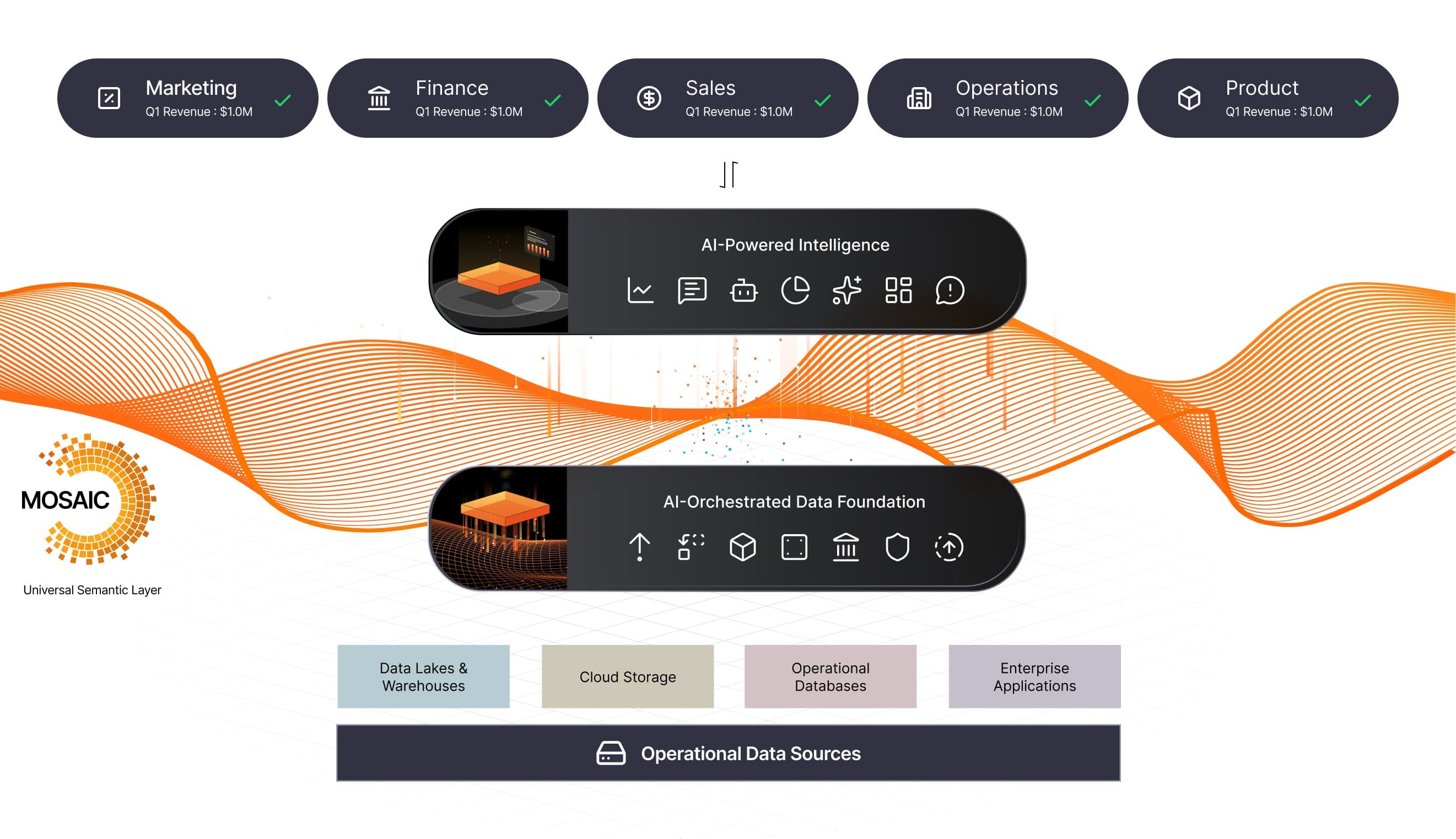 mosaic-diagram.jpeg